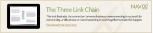 Three Link Chain